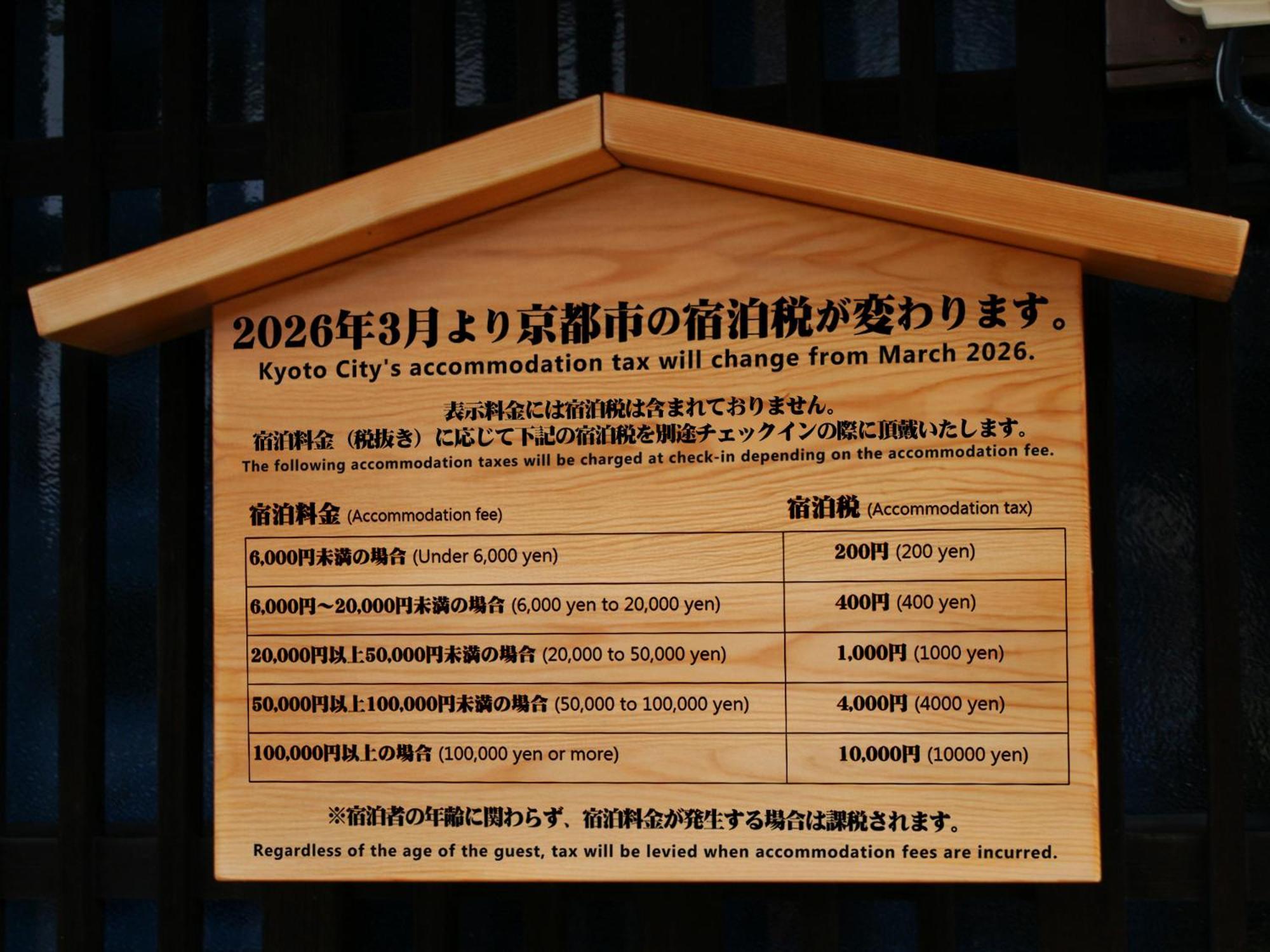 Rinn Shiki Juraku - Kyoto, Kyoto